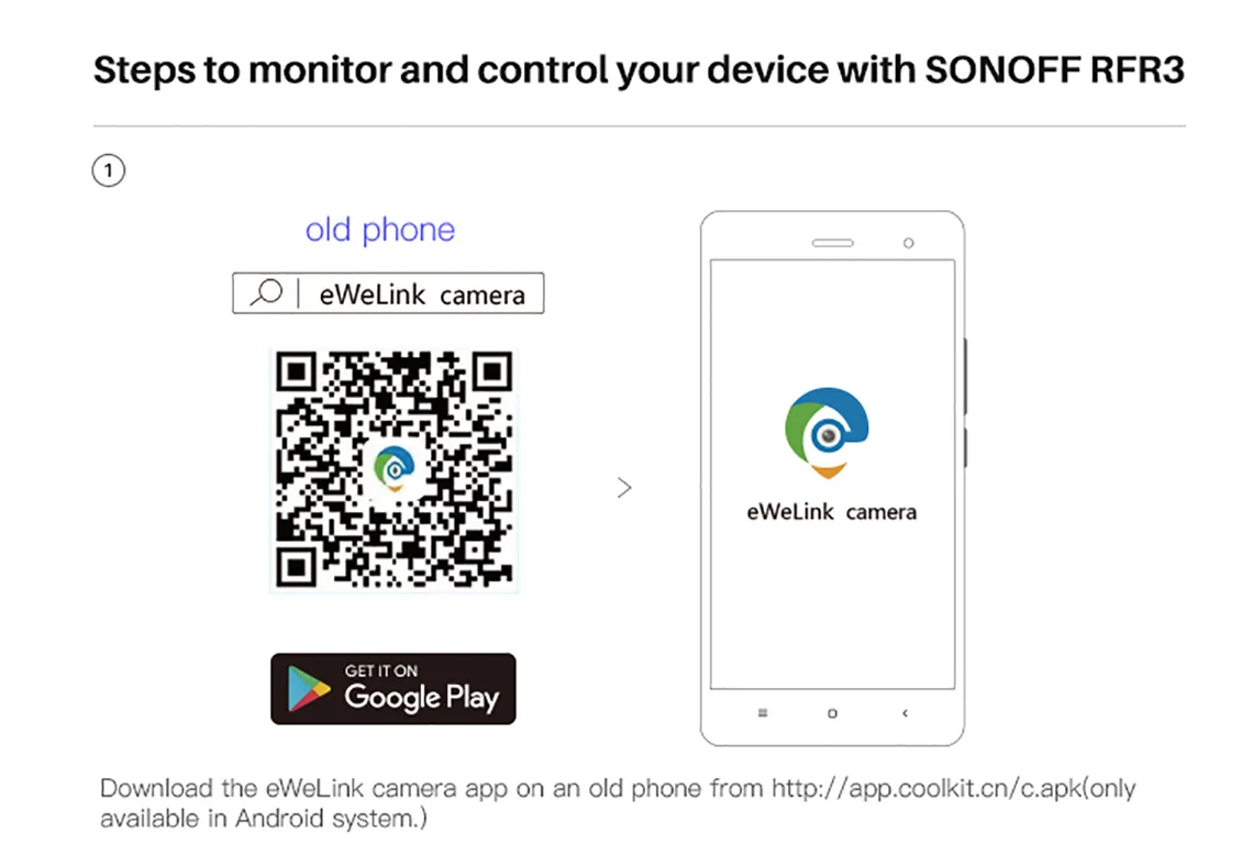 3 шт. Sonoff RF433 WiFi переключатель 433 МГц Sonoff RF R3 WiFi переключатель дистанционного управления Alexa iftt Google Home совместимый RFR3