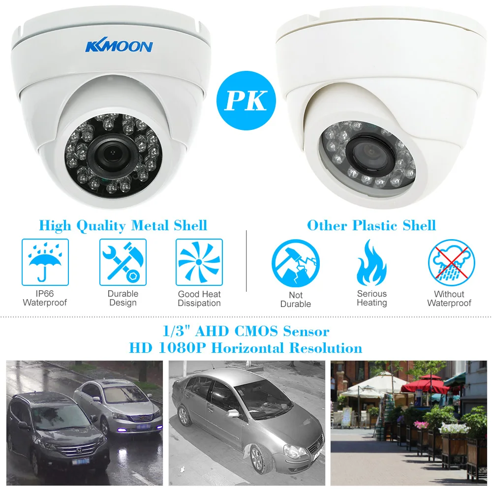 KKmoon 1080P 2.0MP AHD купол Камеры Скрытого видеонаблюдения 3 6 мм 1/3 ''CMOS Ночное видение