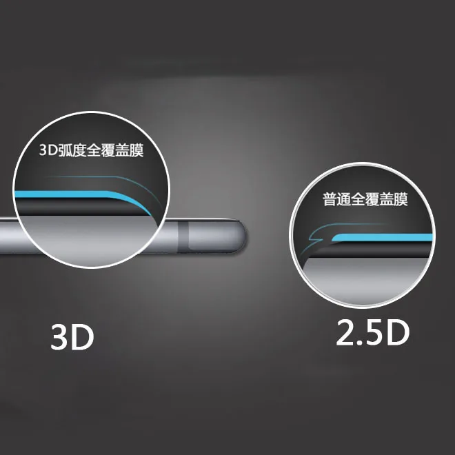 Новый красный настоящий 3D 9H изогнутый край Полное покрытие Премиум Закаленное