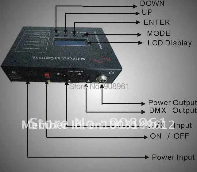 P18 3x6 м матрица видео занавес RGB DJ сценическое шоу фон перепрограмма динамическая