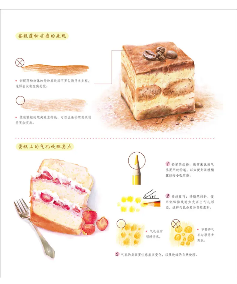 Новейшие цветные карандаши для рисования книги 20 стиль торт десерт карандаш