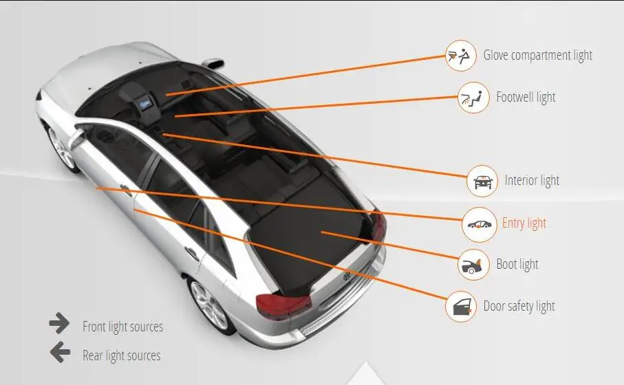 Для audi A6 c5 Avant 4B5 автомобильное светодиодное Внутреннее освещение авто автомобильная светодиодная купольная внутренняя лампа для автомобиля без ошибок 12 шт - Цвет: A6 Avant 4B5 C5