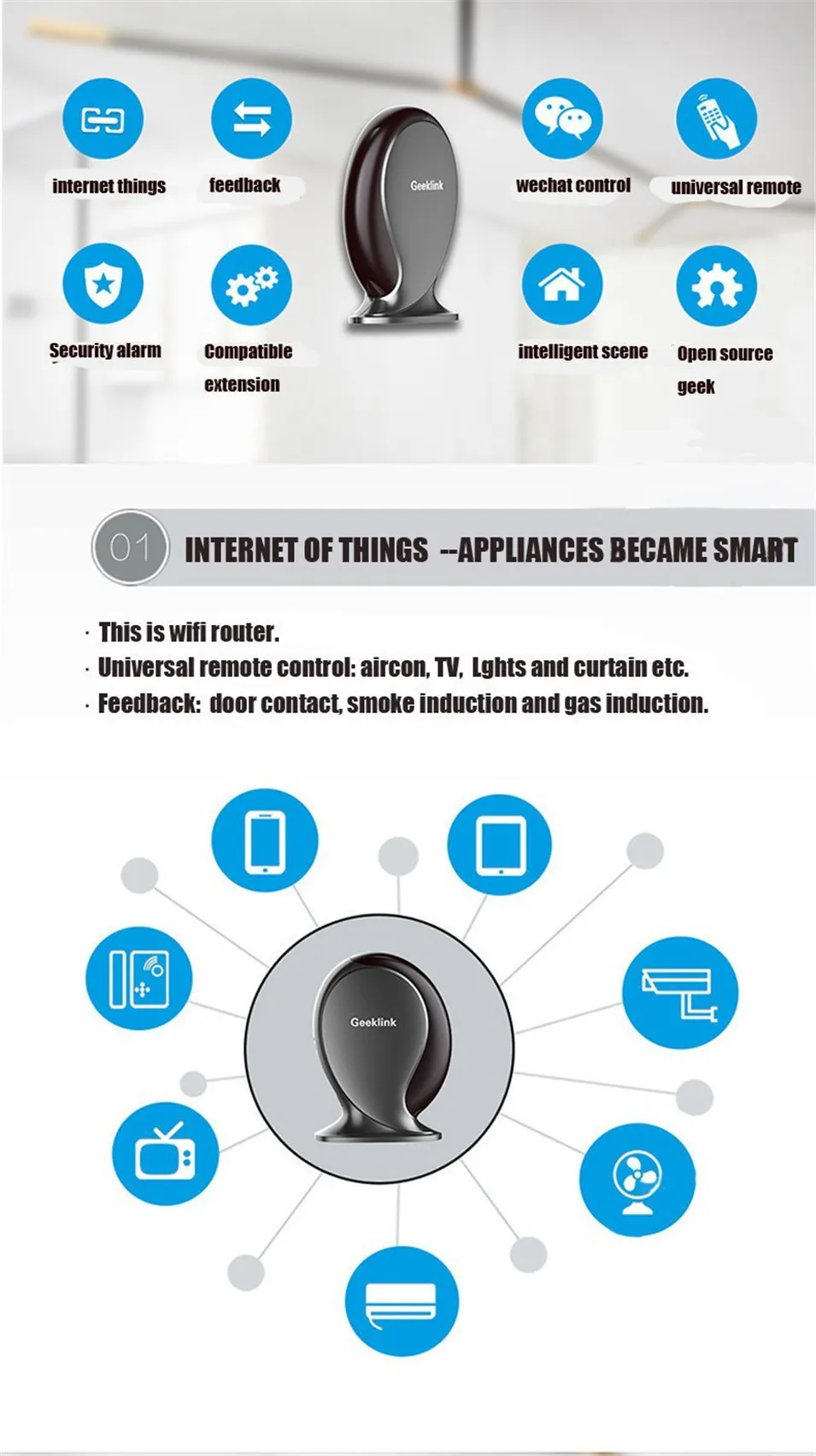 Geeklink Thinker wifi+ IR+ RF пульт дистанционного управления Siri Голосовое управление Лер для Amazon Alexa Google Home IFTTT 315/433 МГц центр безопасности