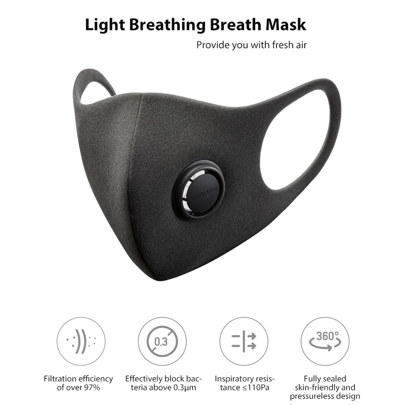 3PCS Xiaomi Mijia Smartmi Filter Mask Block 97% PM 2.5 Material with Ventilating Valve Long-lasting TPU Smart Homes | Электроника