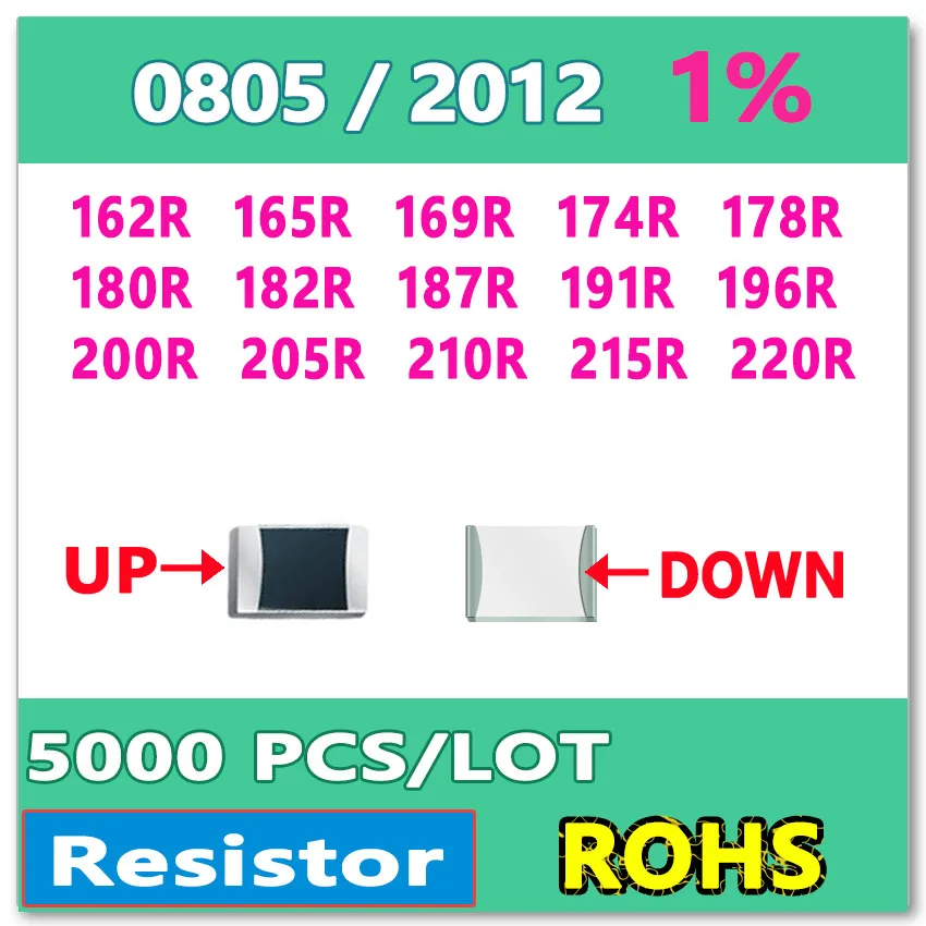 JASNPROSMA OHM 0805 F 1% 5000 шт. 162R 165R 169R 174R 178R 180R 182R 187R 191R 196R 200R 205R 210R 215R 220R smd 2012 резистор |