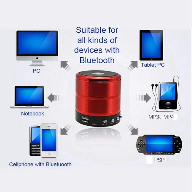 Беспроводной bluetooth динамик металлический Мини Портативный subwoof звук с микрофоном TF карта FM радио AUX MP3 Воспроизведение музыки громкоговоритель черный