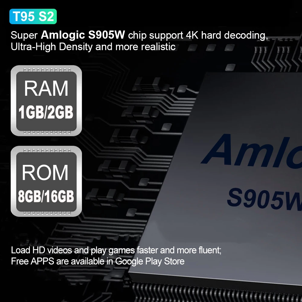 Приставка Смарт ТВ T95 S2 Android 7 1 2 + 16 ГБ Amlogic S905W 4 ядра ГГц Wi Fi|ТВ-приставки и