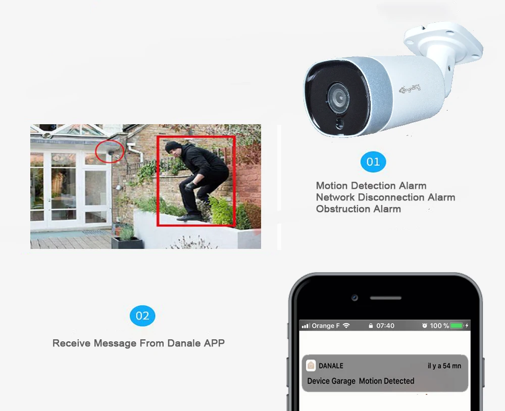 Kingkonghome ip камера 48 В в POE Металл 1080 P ONVIF сетевая безопасности CCTV Обнаружение