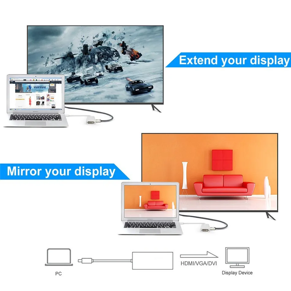 Водонепроницаемый мини Displayport DP к HDMI VGA DVI аудио Thunderbolt совместимый 1080 P