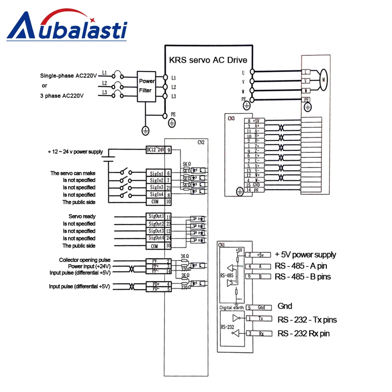 

AC Servo Motor Driver AASD20A Input AC220V 0-3.3A 0-3KW Servo Driver Use for CNC Engraver and Cutting Machine