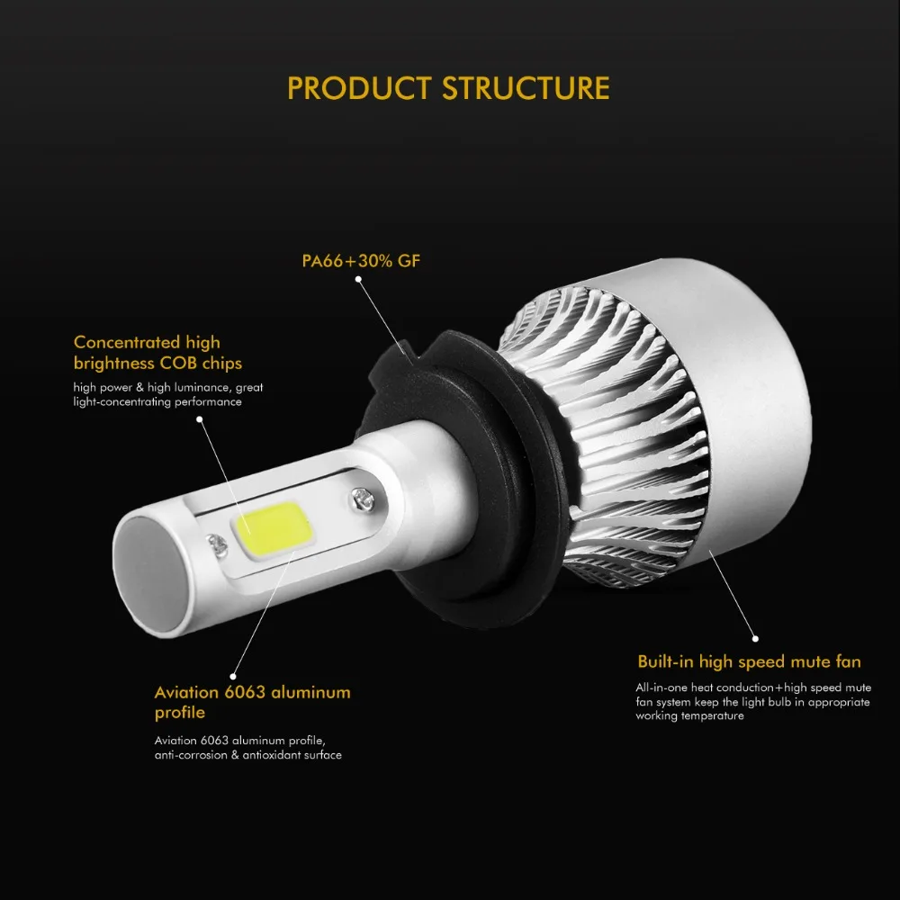 Oslamp H7 ближнего и дальнего света H1 высокое луч бескорпусный светодиод