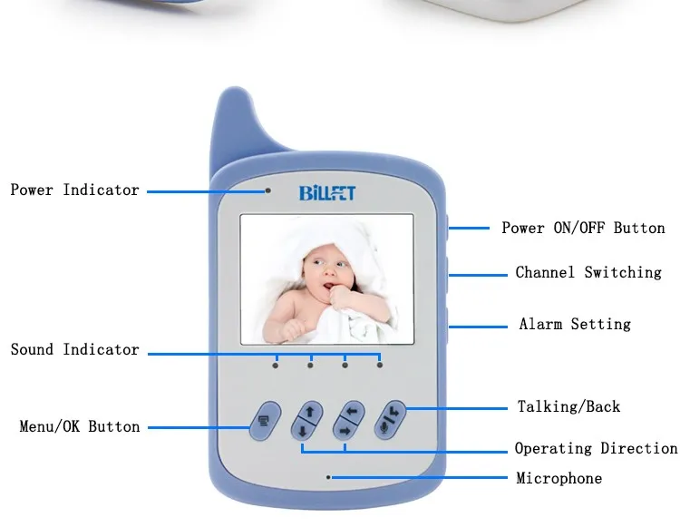 BILLFET Беспроводной 360 Видеокамера 2.4 дюймов ЖК-Цифровой Видео Baby Monitor с Камерой VOX Радионяня Монитор Радио Видео няня детские видео няня Видео Монитор Младенца радионяня с камерой РАДИО НЯНЯ радионяня рация