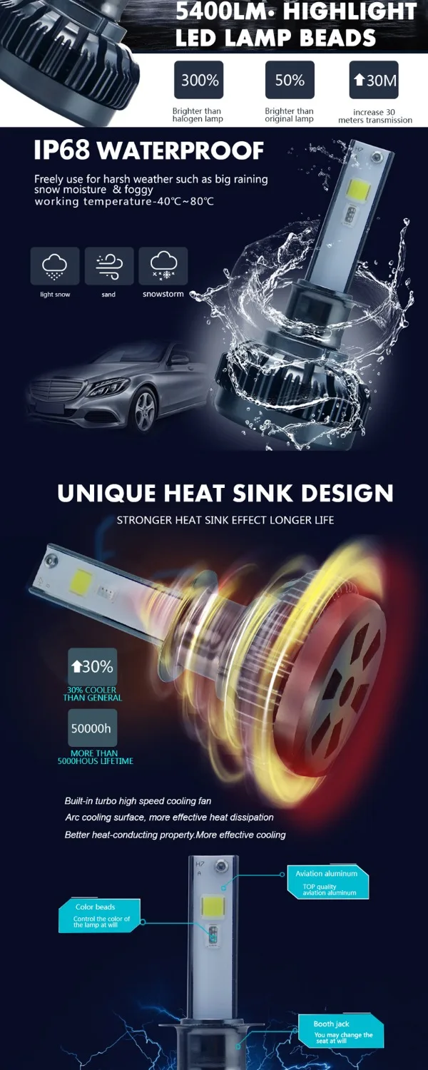 Led RGB H7 автомобиль светодиодные фары лампа 40 Вт 6000LM H4 Hi/Lo авто лампы 6000 К белый луч h11 HB3 HB4 Светодиодные лампы Auto автомобилей Стайлинг 12