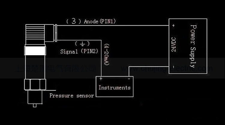 0 60 МПа 4 20 мА цифровой манометр с датчиком давления|manometer digital|manometer pressuremanometer pressure