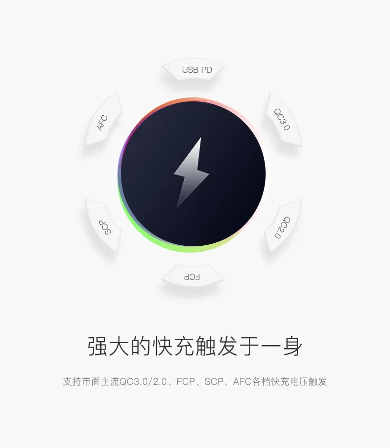 POWER-Z PD тестер USB FL001 супер