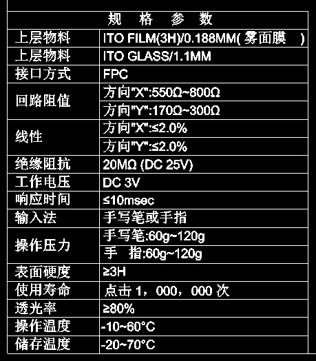 Оригинальный новый 7 дюймовый четырехпроводный резистивный сенсорный экран