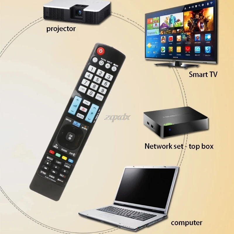 Сменный пульт дистанционного управления для LG TV akb73756601 AKB73756510 AKB73756502 светодиодный