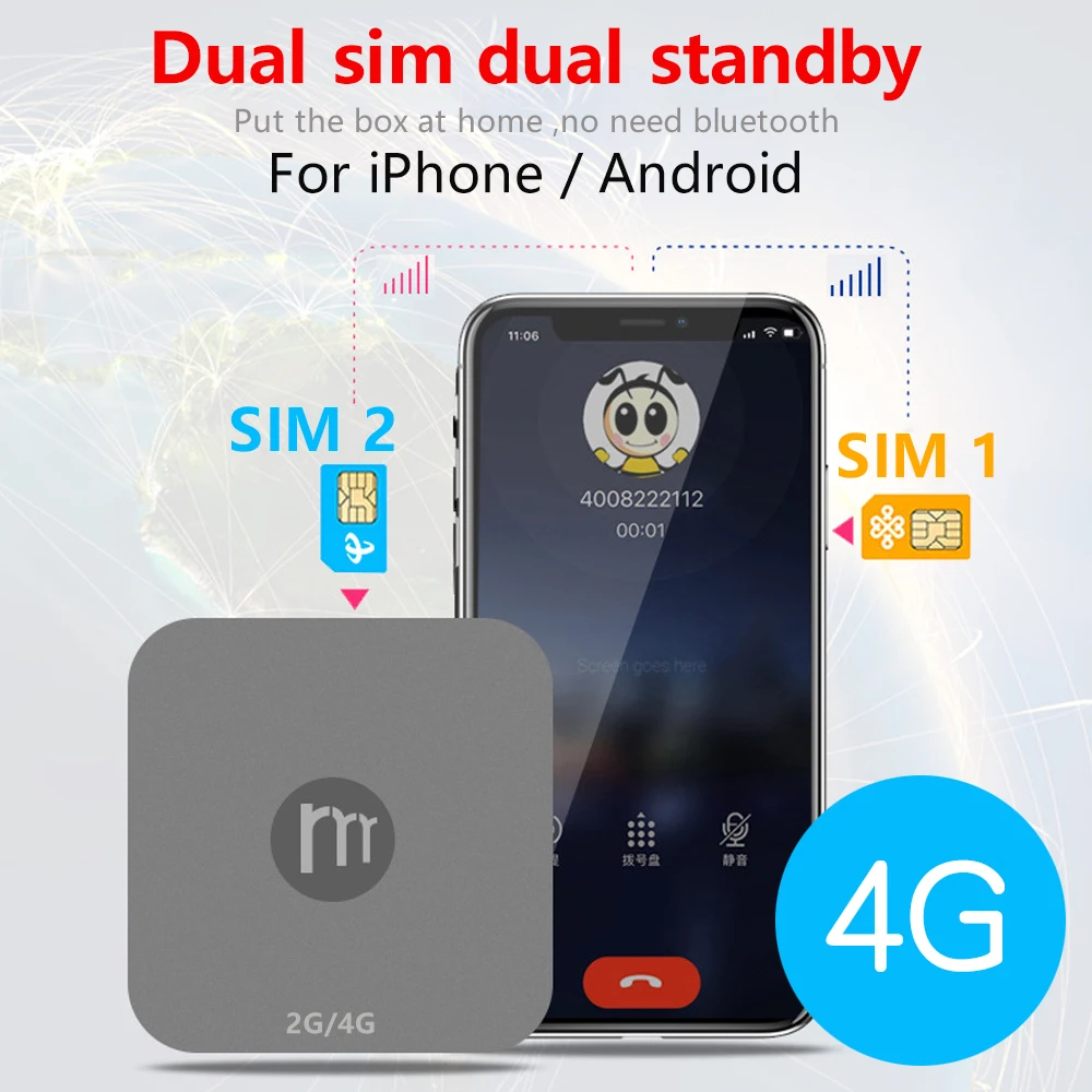 Новейший мини роутер 4G с двумя sim картами для iOS и Android не требует переноски
