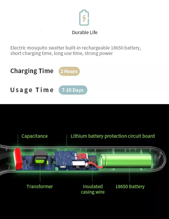Xiaomi Mijia 3 электрическая ловушка для комаров, Многослойная сетка, электрический ручной убийца комаров, насекомых, мух, жук, мухобойка, мухобойка