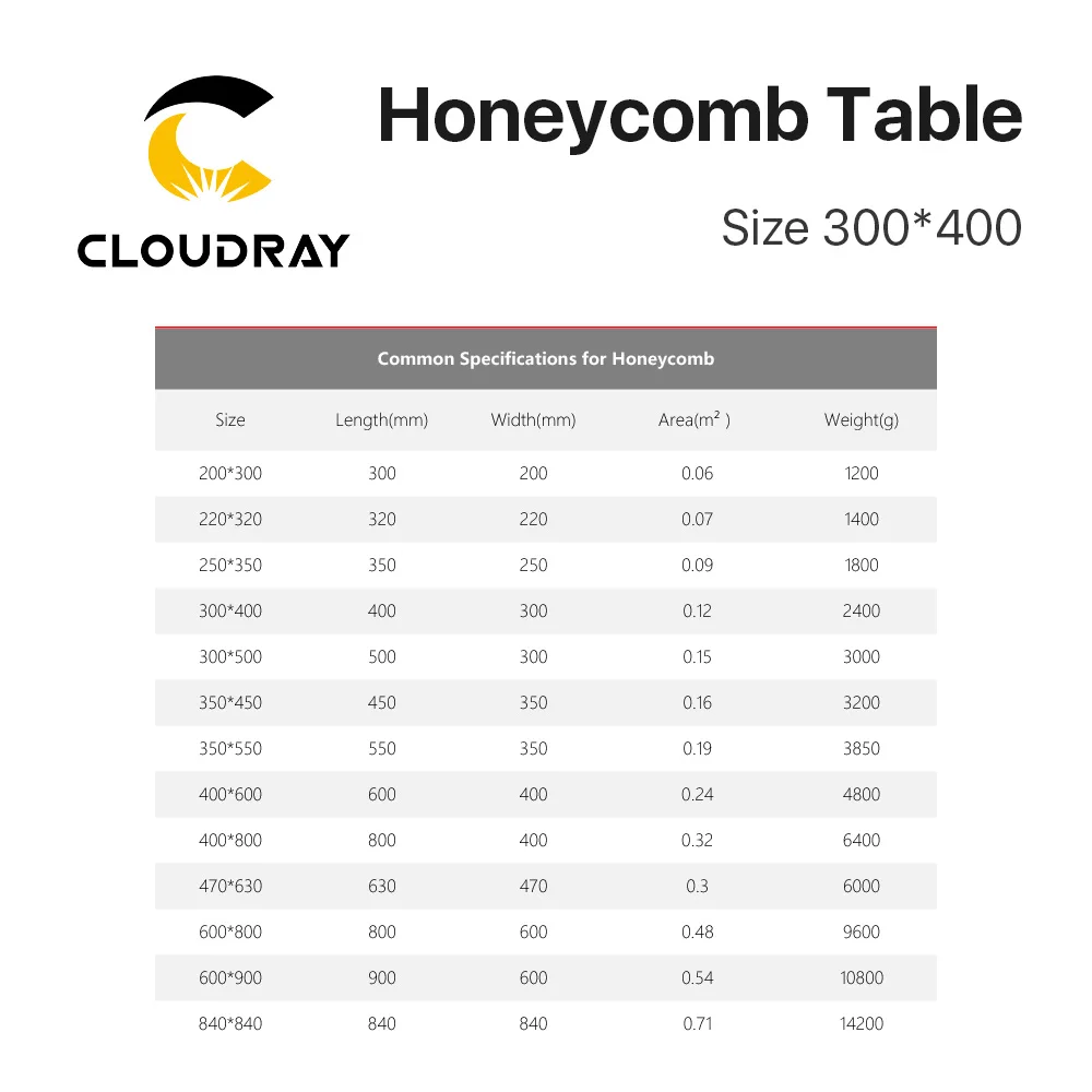 Рабочий стол Cloudray Honeycomb 300*400 мм настраиваемая платформа лазерные детали для CO2