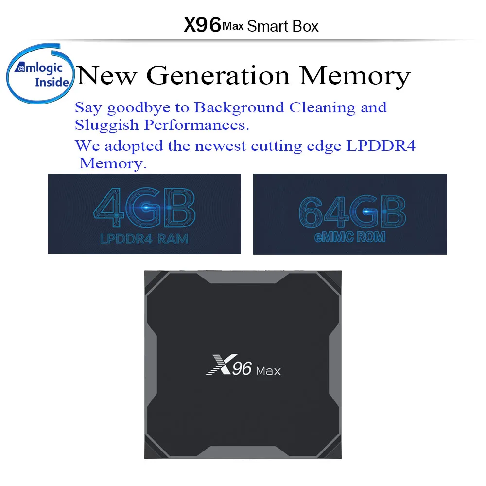 X96 Max Android 8 1 Amlogic S905X2 LPDDR4 4 ГБ 64 ядра ТВ коробка 2 4G & Wi-Fi 5 ГГц двухъядерный процессор