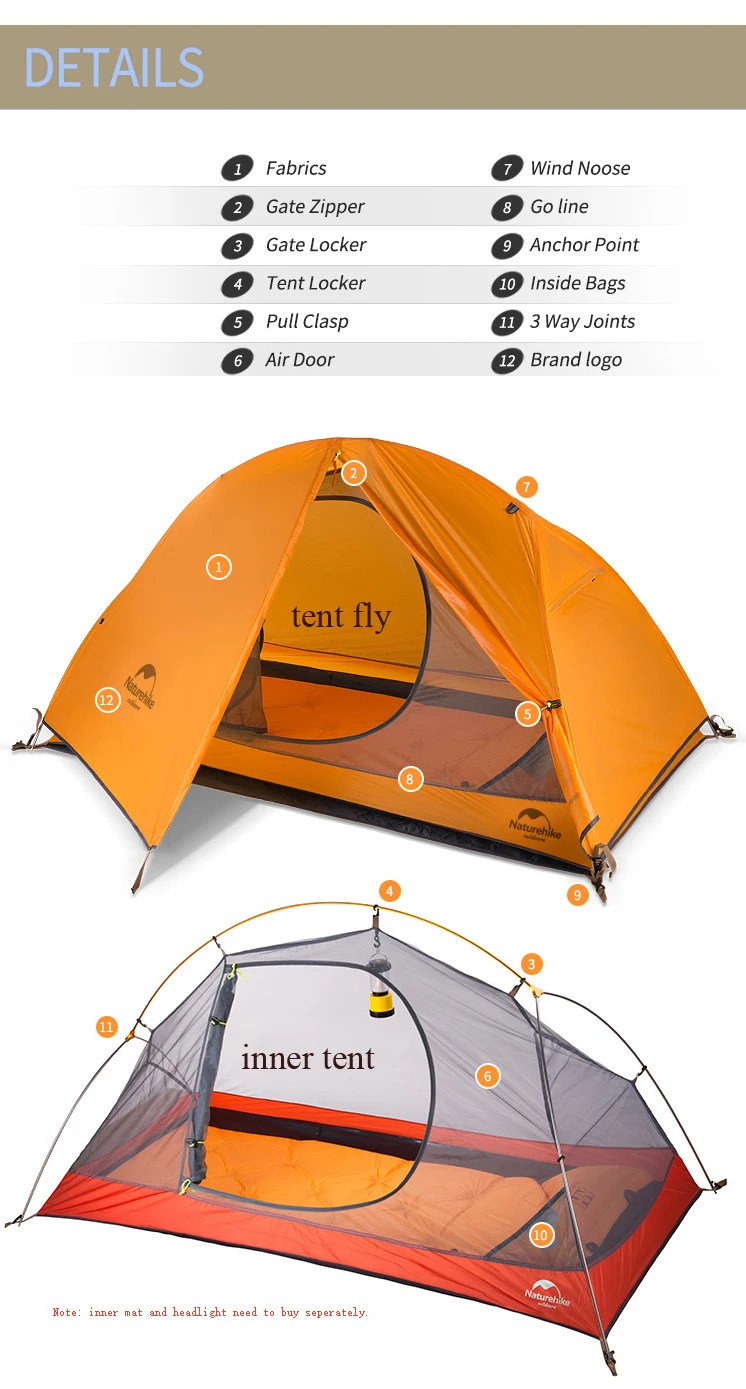 Naturehike велосипедный рюкзак Палатка Сверхлегкий 20D/210T для 1 человека NH18A095-D