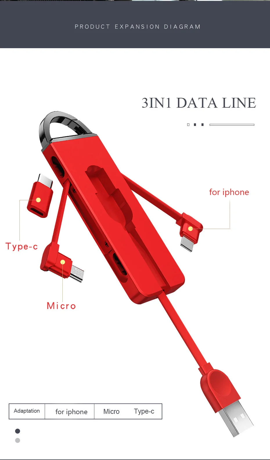 Уникальный брелок 3 в 1 mi cro Usb type C кабель зарядного устройства для iPhone X 8 7 6 6s Plus кабель для зарядки Xiaomi Redmi mi x 2s A1 5