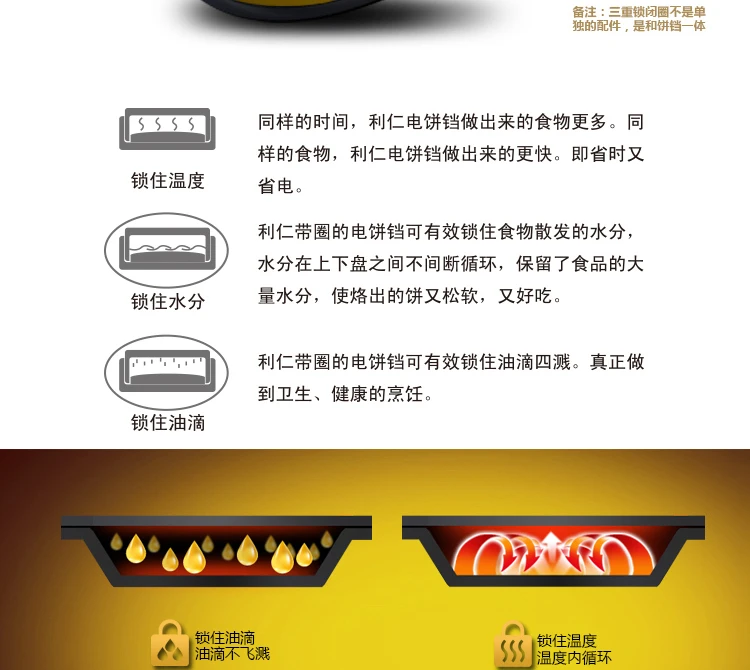 LiRen dianbingcheng LR-A434A Съемная подвеска с двойным боковым нагревом торта стойла электрическая жарочная машина