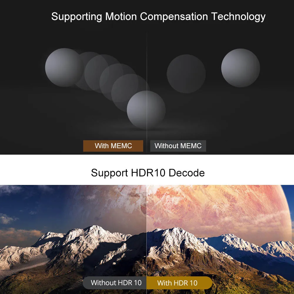 XGIMI 4 k лазерный проектор UHD LUNE 2200 ANSI Harman/динамик Kardon Beamer домашний кинотеатр K