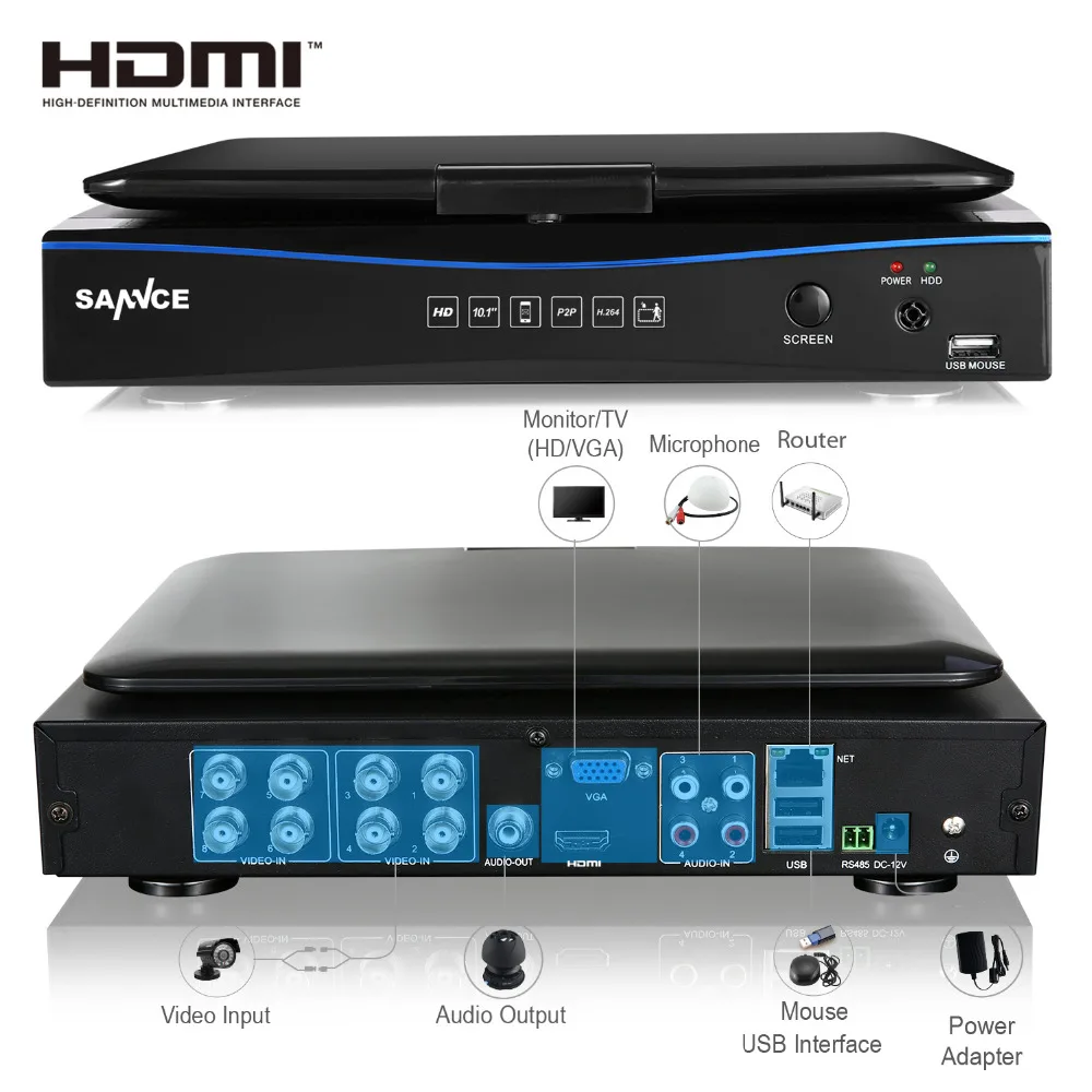 SANNCE 4CH 1080N HD 10,1 дюймов дисплей DVR 4 шт 1.0MP 720P купольные камеры для видеонаблюдения система ночного видения Система видеонаблюдения комплект