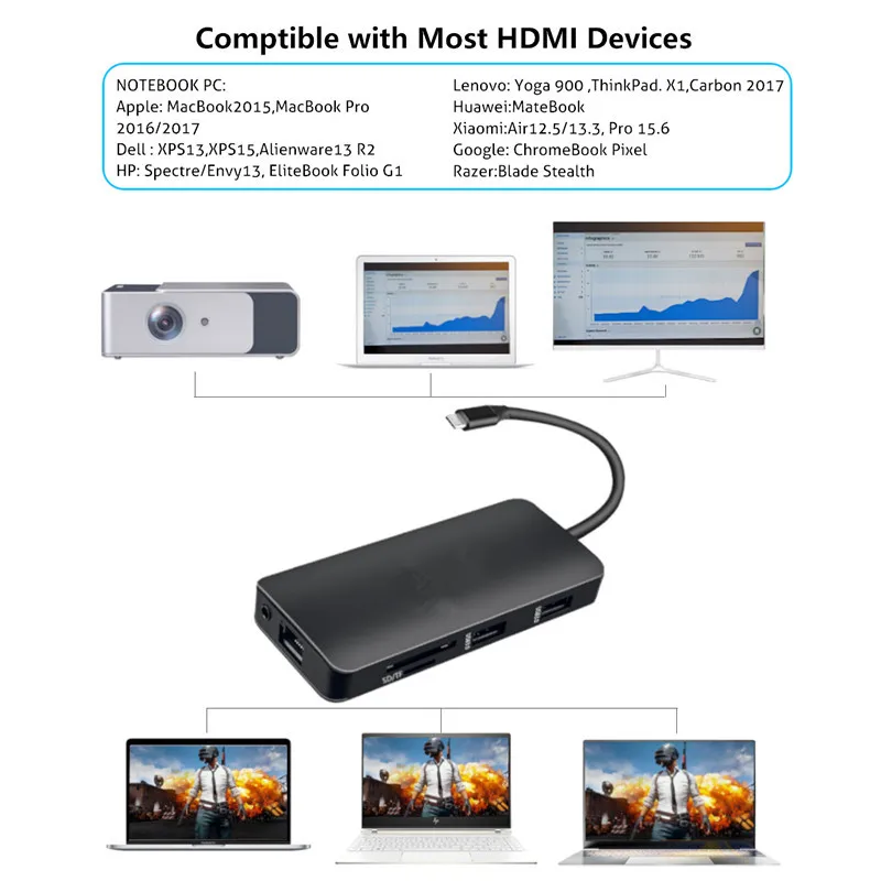 Baolyda USB 3 1 Type C концентратор 9-в-1 к HDMI адаптер Thunderbolt 4K VAG Gigabit LAN док-станция для Macbook Pro