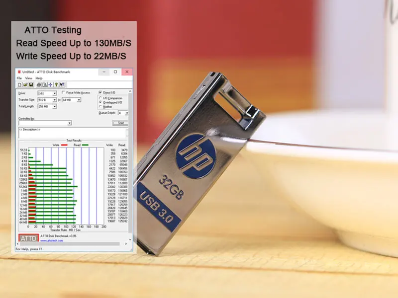 Hp флешка флеш-диск 64 Гб usb 3,0 32 Гб 16 Гб 128 Гб Высокая скорость мини-Cle usb флеш-накопитель металлический Флешка USB флеш-накопитель Dropship флешки