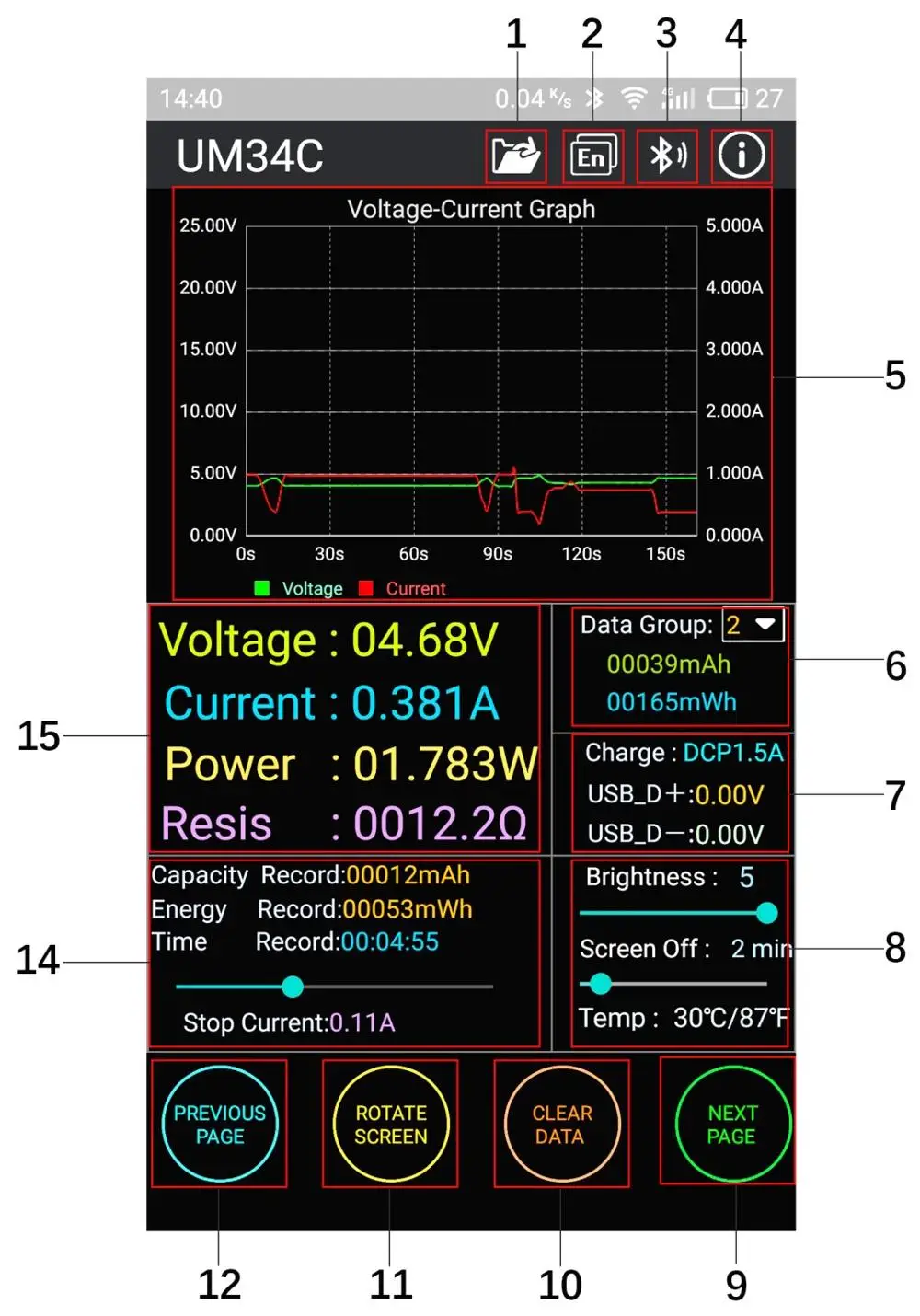 RD UM34 UM34C Для APP USB 3,0 Тип-C DC Вольтметр Амперметр Напряжение измеритель тока, для батареи зарядки измерения Кабельный тестер сопротивления