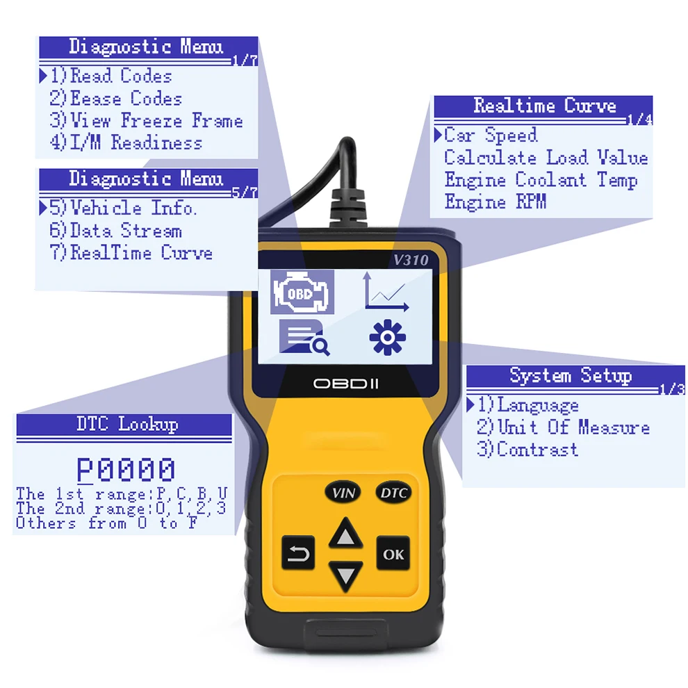 Считыватель кодов V310 OBD2 сканер V1.1 диагностический инструмент для проверки
