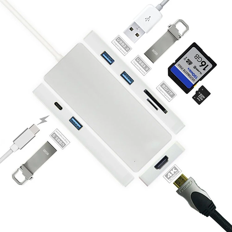 

Jimier USB 3.1 Type-C USB-C Cable HDMI-compatible & Multiple Dual Ports 3.0 Hub & TF SD Card Reader & Power For PC & Laptop