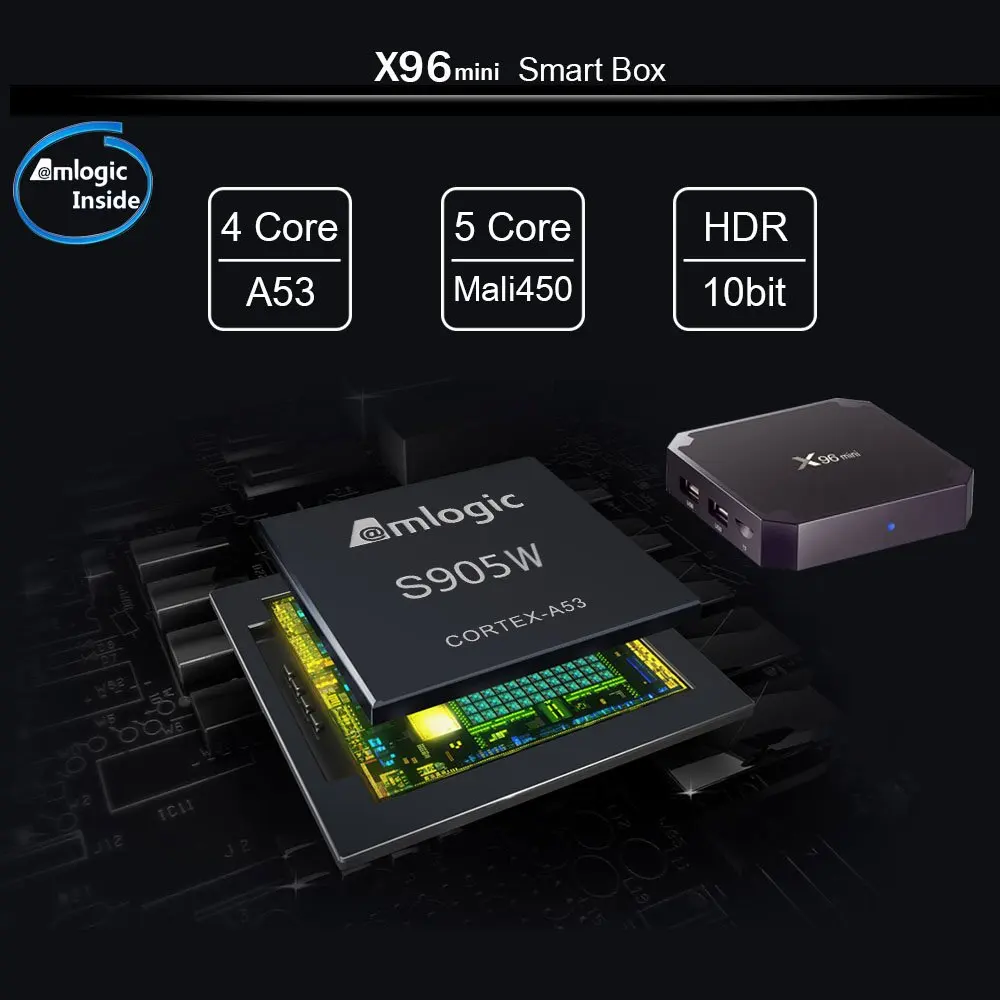 ТВ-приставка X96 Mini на Android 9 0 телевизионная приставка 2 ГБ 16 четырехъядерный Amlogic