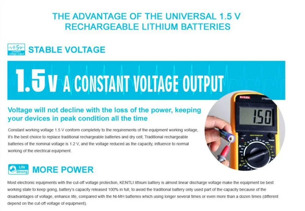 KENTLI 4 шт 1,5 v 1180mWh mAh аккумуляторная литиевая батарея AAA+ 4 слота AA/зарядное устройство