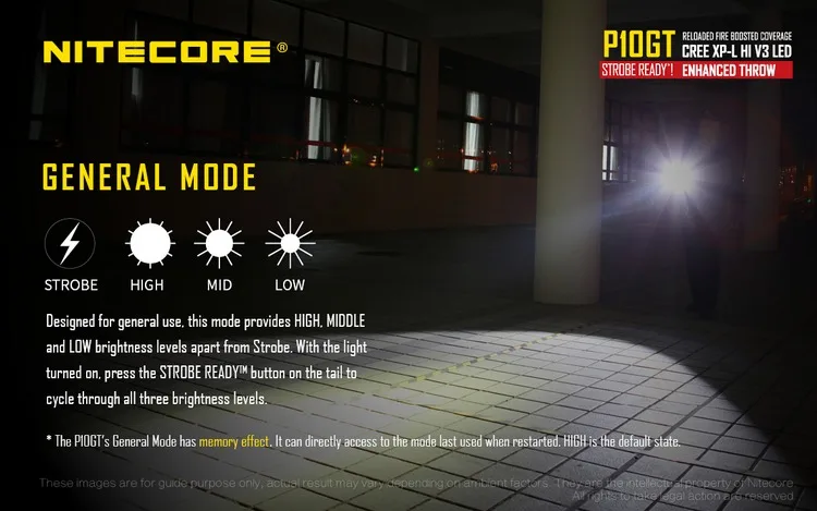 20% скидка Nitecore P10GT CREE XPL HI V3 светодиодный тактический фонарь точный алюминиевый сплав водонепроницаемый 18650 наружный фонарь