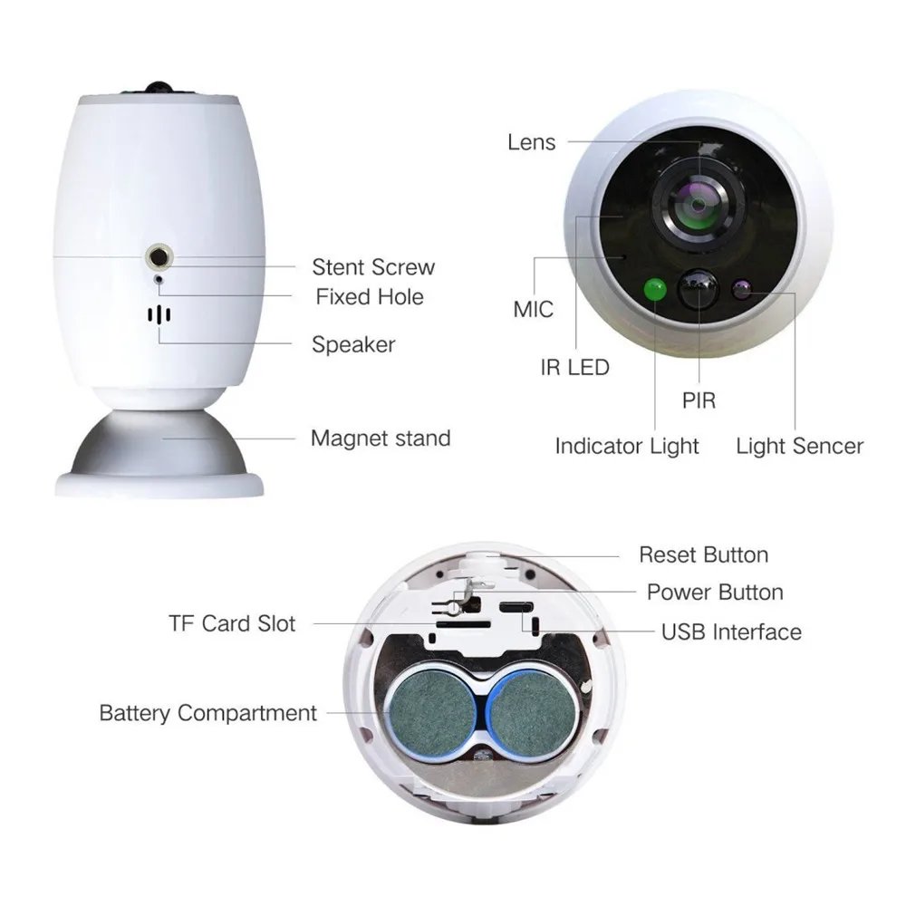 2MP 1080 P беспроводной домофон Детский Монитор ip-камера