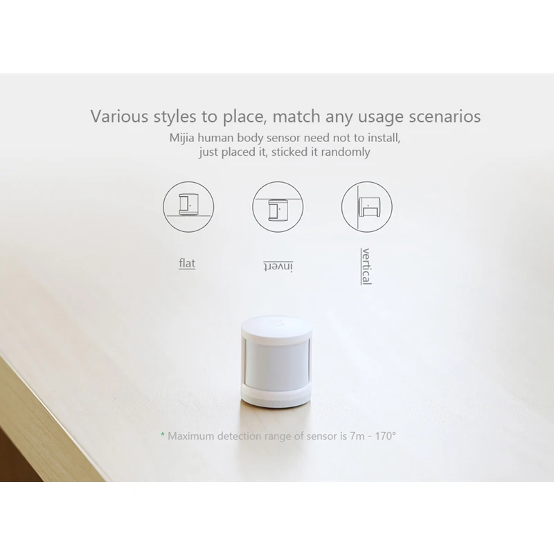 Распродажа Xiaomi MIJIA датчик тела инфракрасный датчик движения умный датчик человеческого тела Датчик MIJIA для домашней безопасности умный дом
