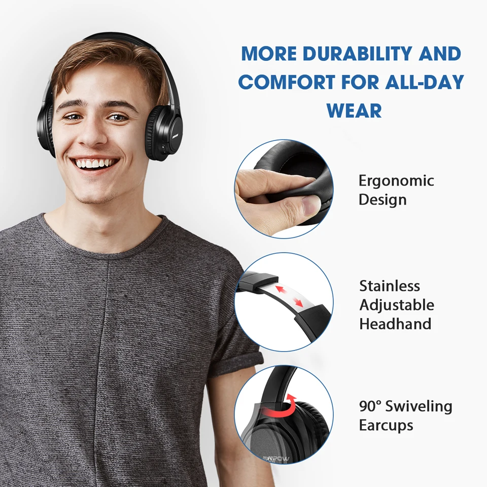 Горячие Mpow H7 Bluetooth наушники стерео накладные наушники беспроводные наушники с микрофоном и 13 ч Время воспроизведения для iOS/Andriod/стол/ПК/ТВ