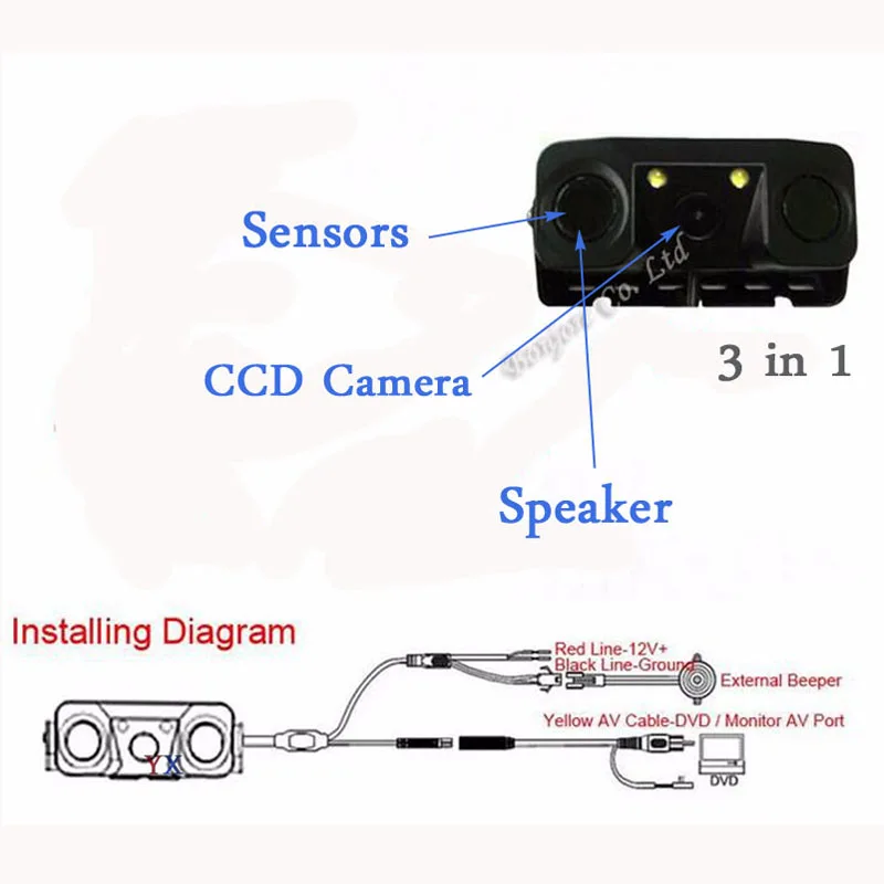 Автомобильная видеокамера парковочные датчики CCD камера заднего вида с 2