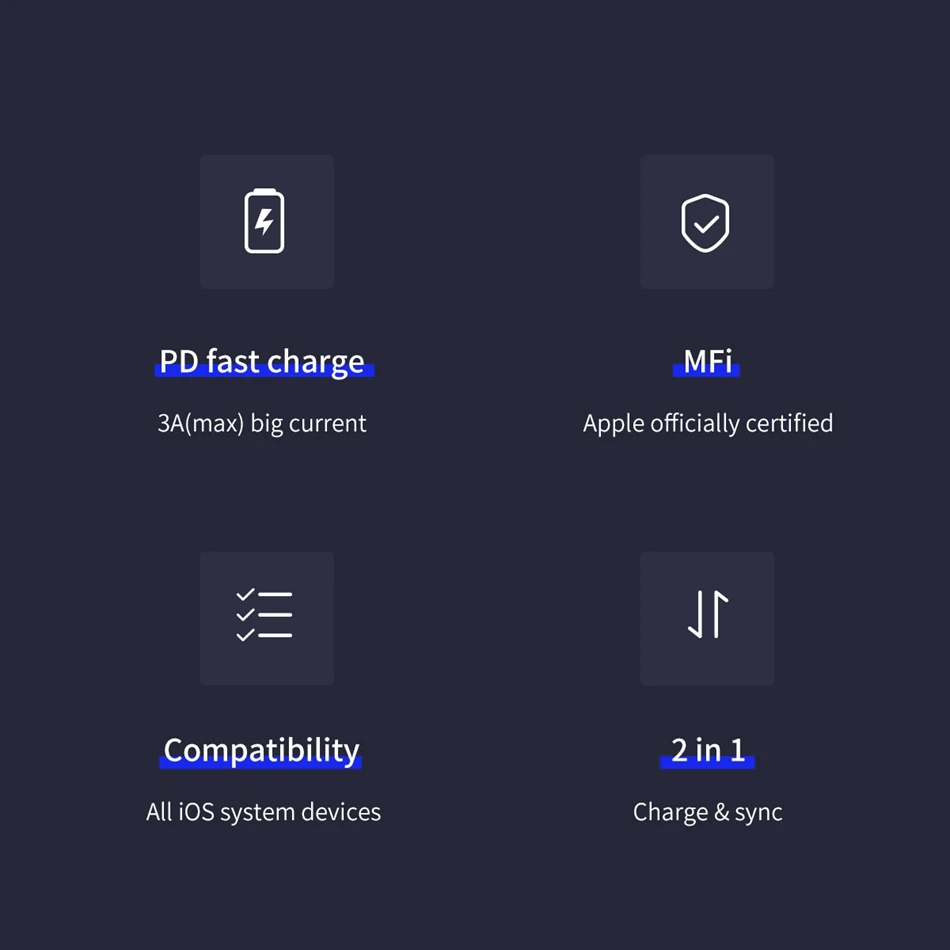 Кабель ROCK MFI type c для iPhone X, Xr, Xs, Max, iPad, iPod, USB-C, type C, до 8 Pin, PD, кабели для быстрой зарядки, кабель для передачи данных Sycn