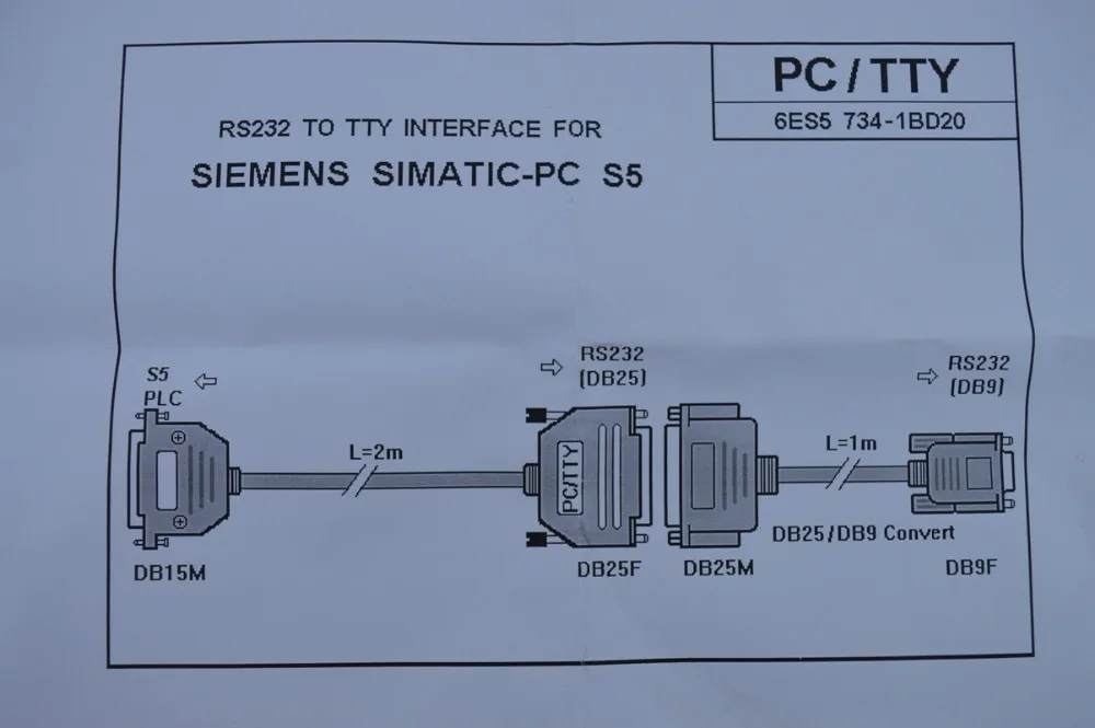 Программирующий адаптер для ПК/TTY 6ES5 734-1BD20 ДЛЯ Simatic S5 series 6ES57341BD20 быстрая доставка |