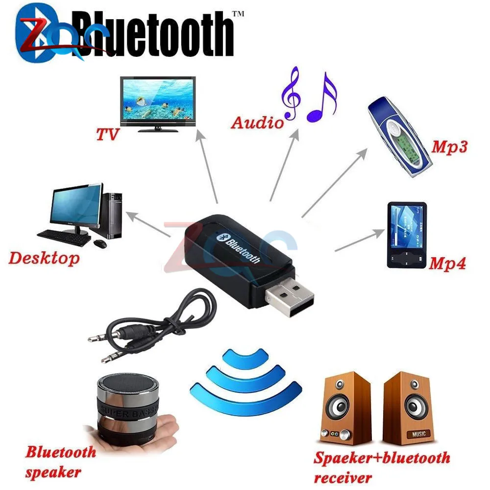 Bluetooth Aux беспроводной портативный мини черный bluetooth музыкальный аудиоресивер