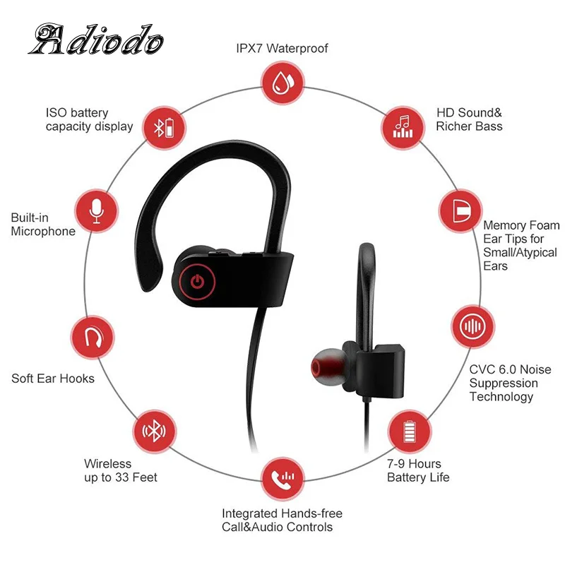 Гарнитура Bluetooth СПЦ Hands free стерео вкладыши наушники с микрофоном двойной динамик