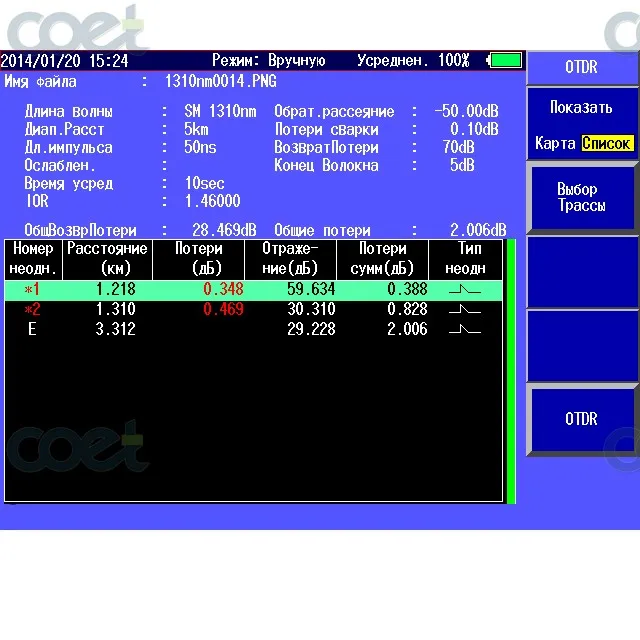 SM OTDR YOKOGAWA AQ1200A 1310/1550nm 34/32 дБ сделано в Японии волоконно оптический OTDR|otdr yokogawa|yokogawa