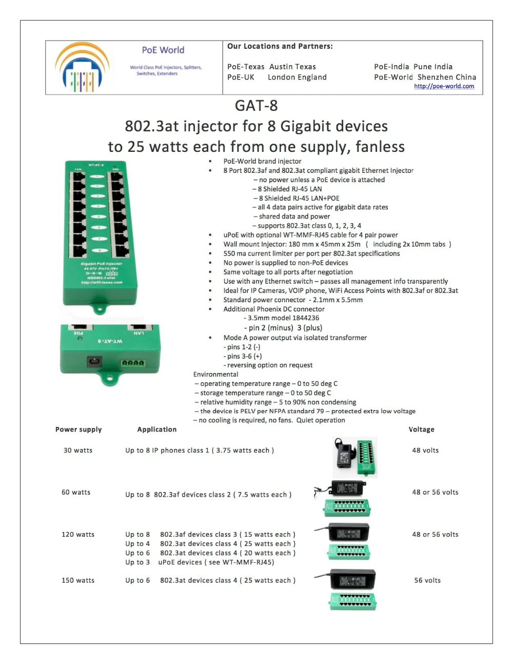 8 портов Gigabit Power over Ethernet PoE + автоматический переговорный инжектор с 48 Вольт 60 Вт