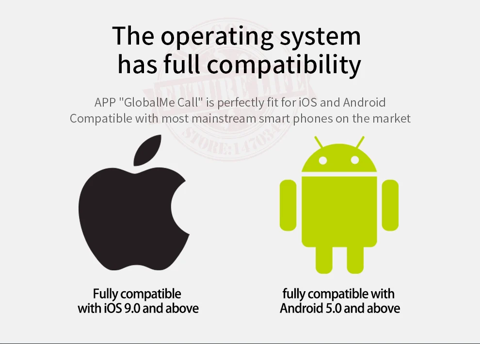 4G SIMBOX 4SIM двойной режим ожидания без роуминга за рубежом для iOS8-13 и Android для передачи звонков и SMS нет необходимости носить с собой