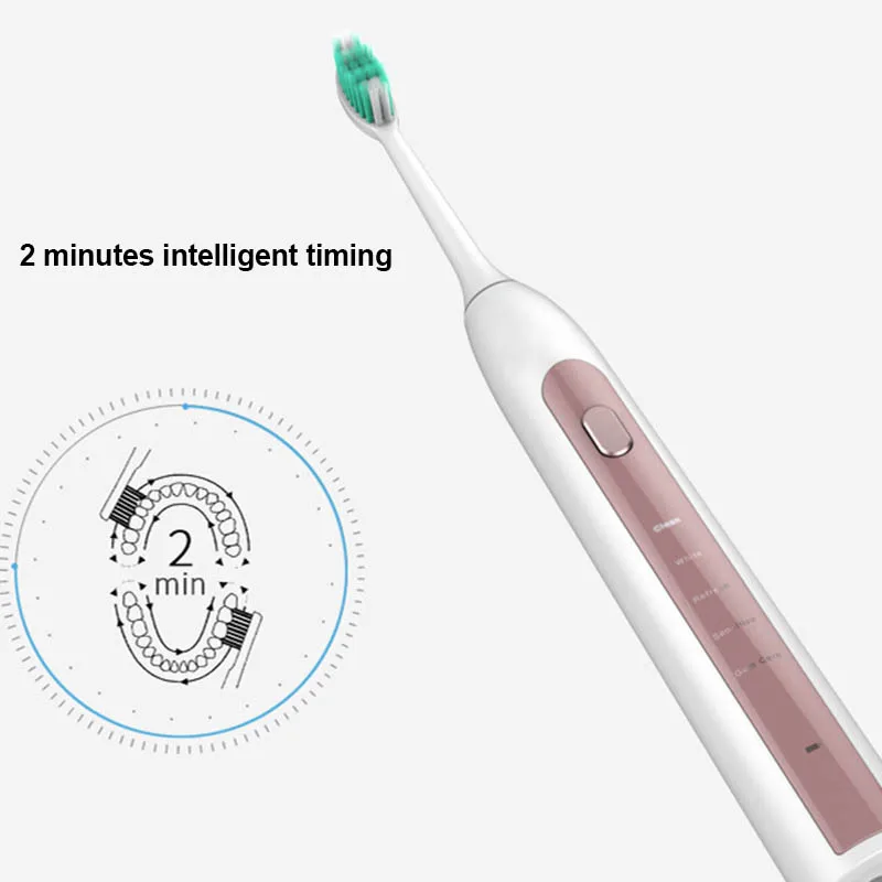 Женская и мужская зубная щетка перезаряжаемая электрическая с таймером 2 минуты